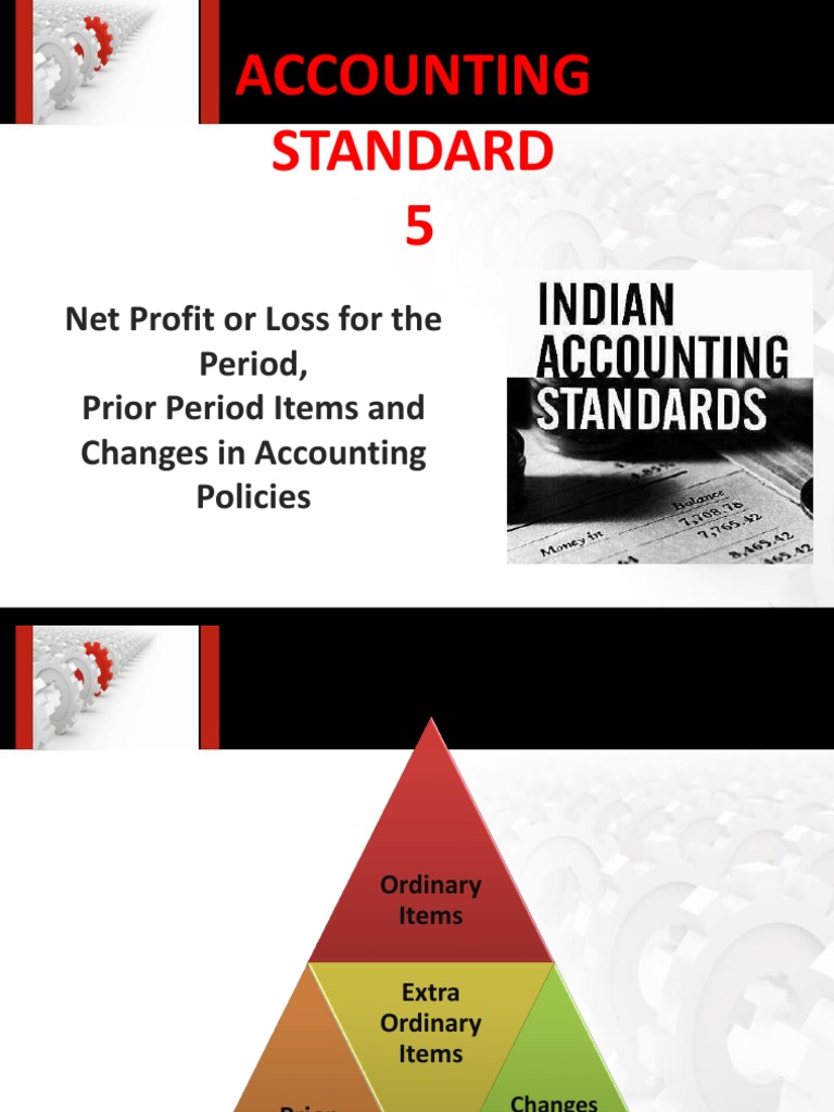 Statement Of Financial Accounting Standards No 5