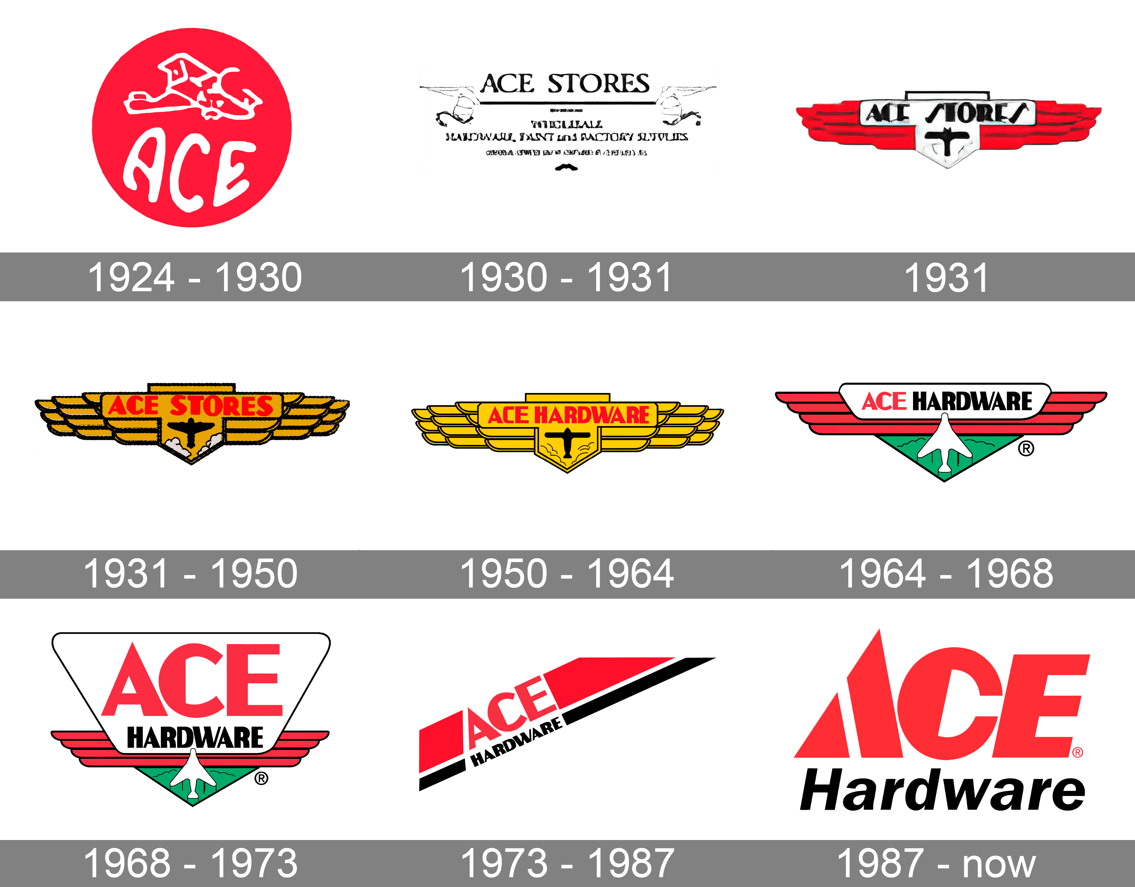 Ace Hardware Store Logo - Ace Ultra Premium Real Or Fake