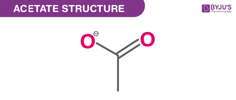 Acetate Of Lime Polar Or Nonpolar