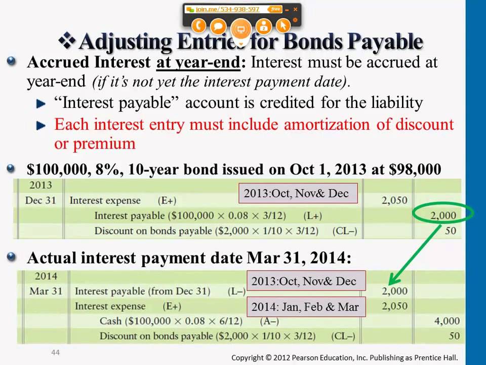 Adjusting Entries for Bonds Payable - YouTube - What Is Accrued Market Discount On Treasury Notes