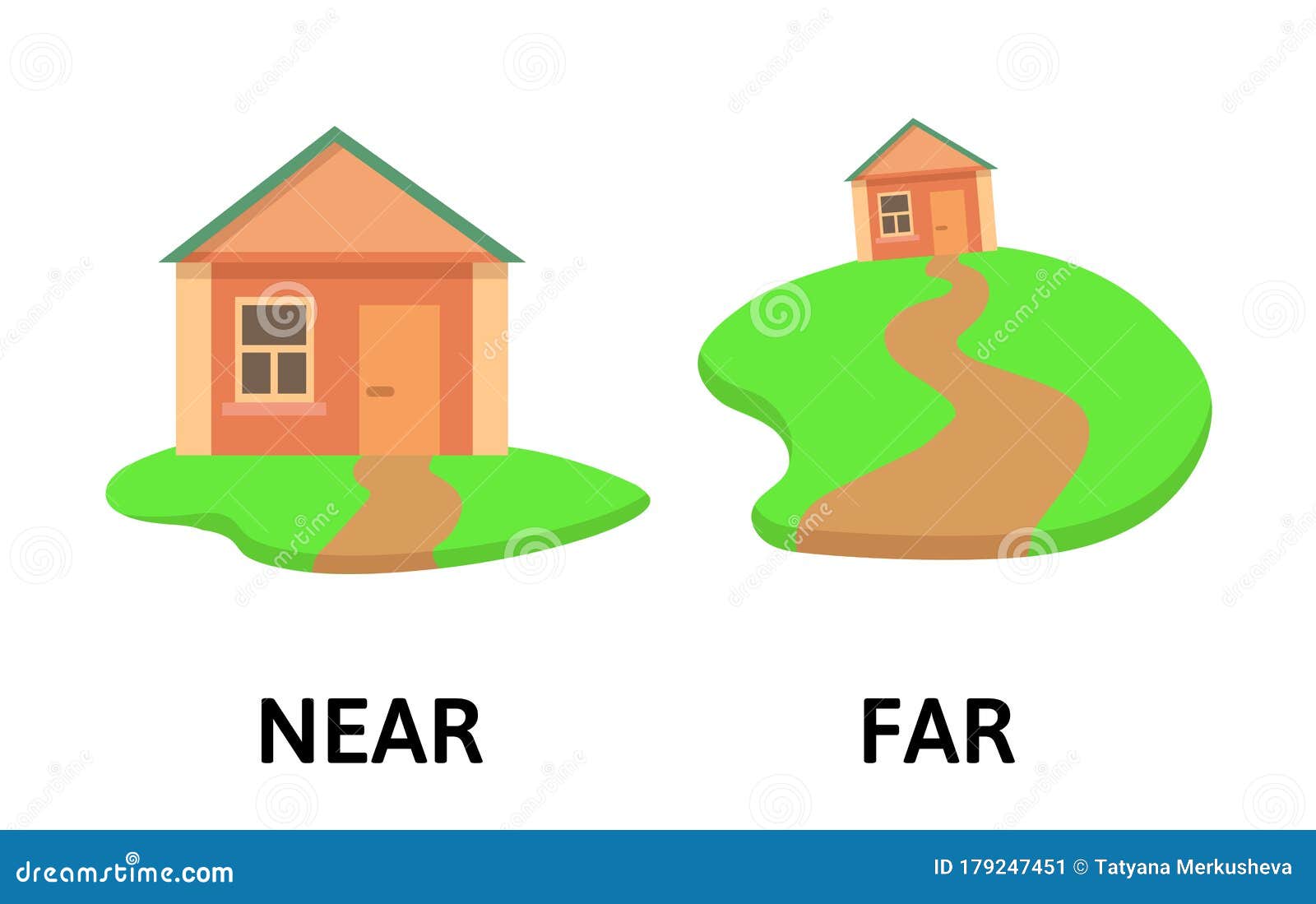 Adverbs Clipart And Illustrations - How Far Is Memphis From Graceland