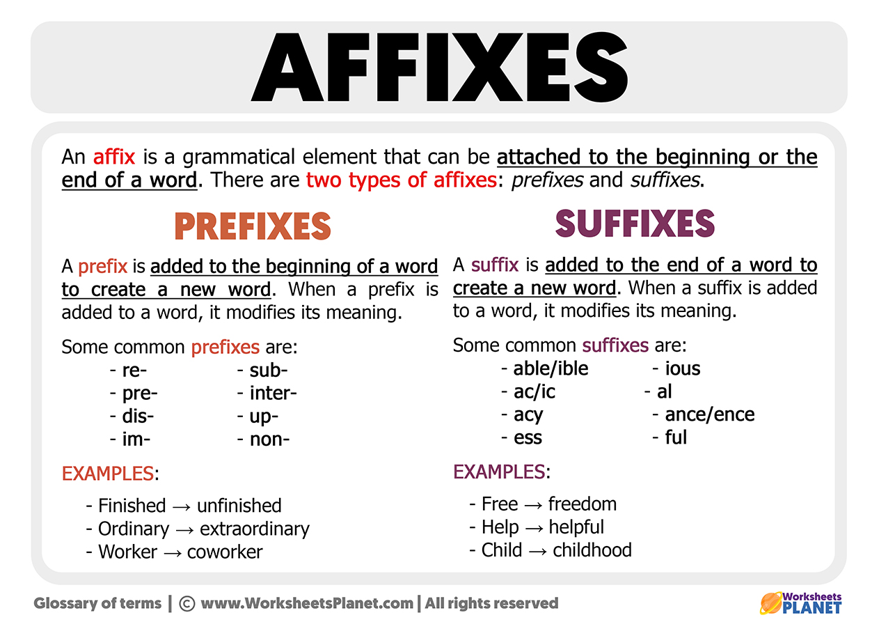 Affixes Definition Meaning - Meaning Of Vanessa In The Bible