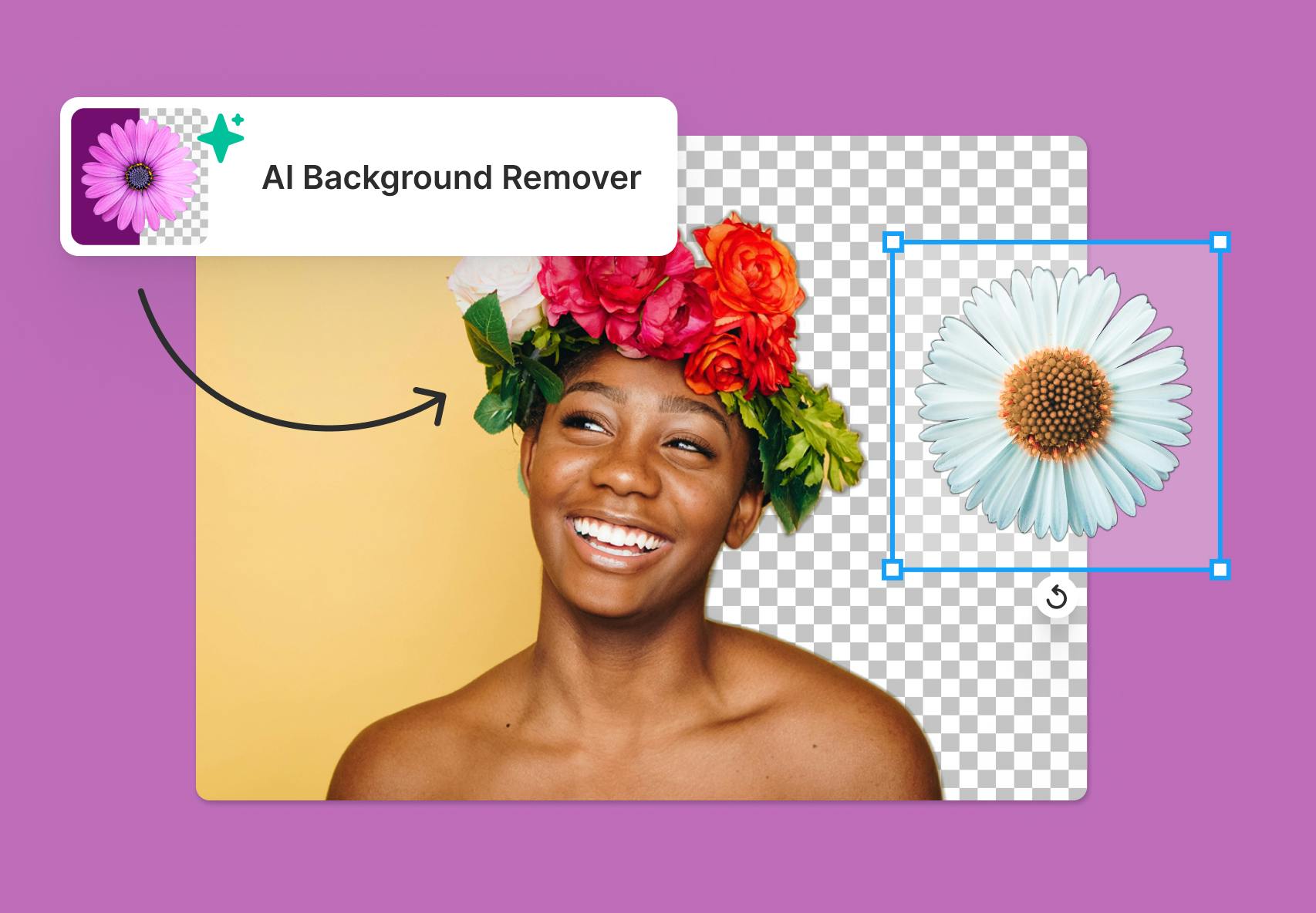 AI Background Remover | Remove Backgrounds from Images in Seconds - How To Remove Skin Tags From Dogs