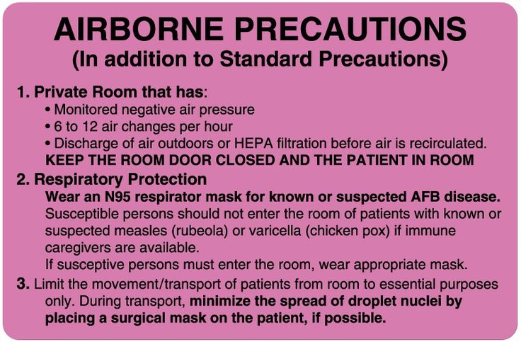 How Long Should You Take Airborne