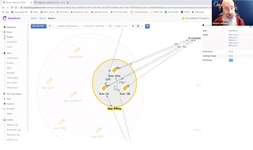 Akamai - Web Performance & Cloud Data Protection | Carahsoft - Akamai Zero Trust Network Access Evaluation