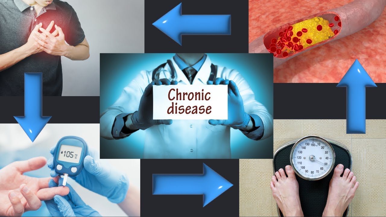All diseases are related - Here's why - YouTube - Study Of All Aspects Of Diseases