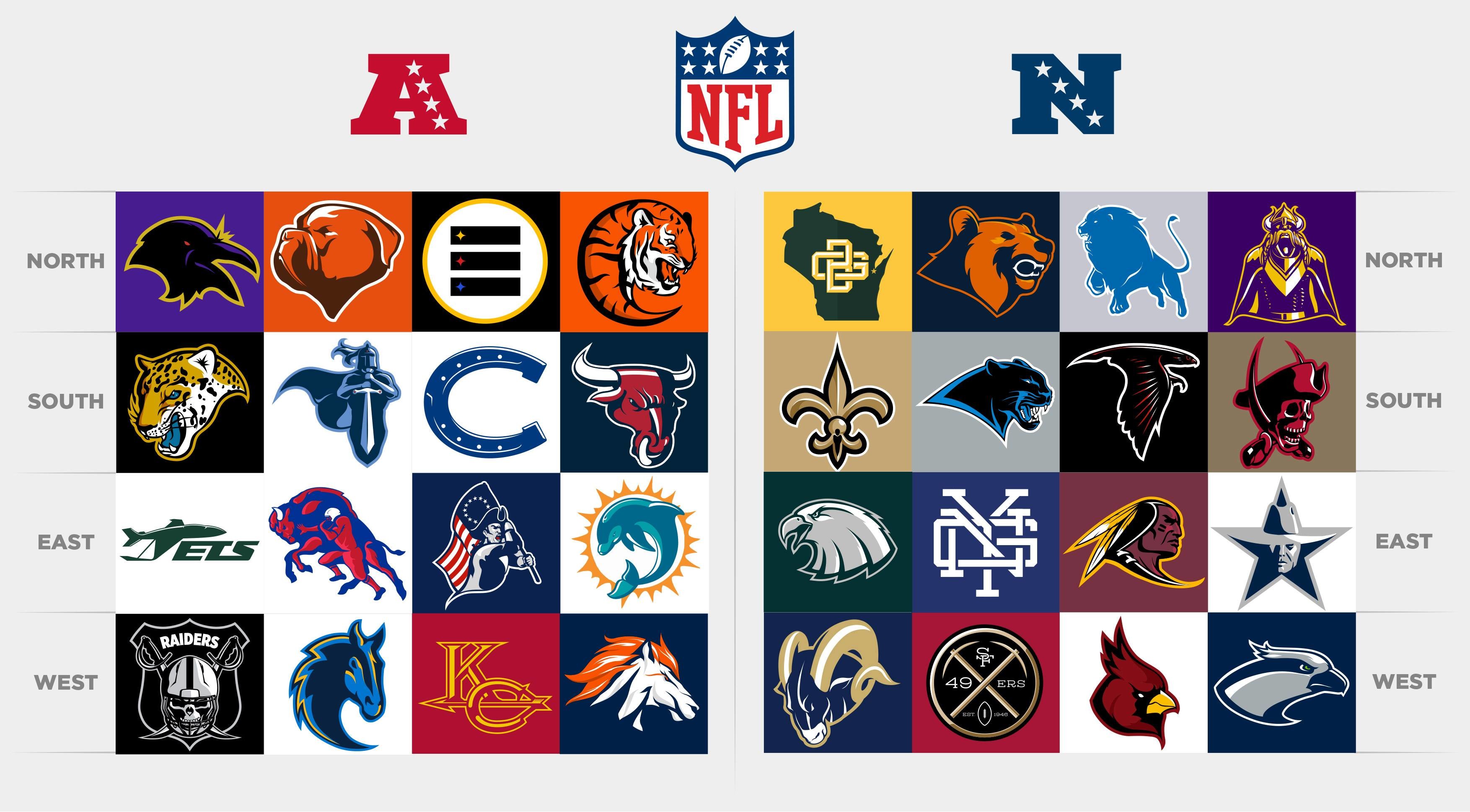 All NFL Team Logo Wallpapers (55+ images) - Nfl On Westwood One Listen Live