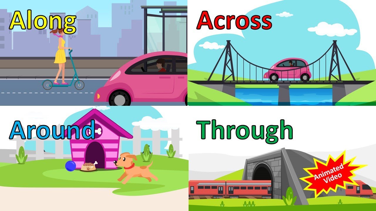 along, across, around & through | Are you confused ? - YouTube - Across Travel & Tours Sdn. Bhd.