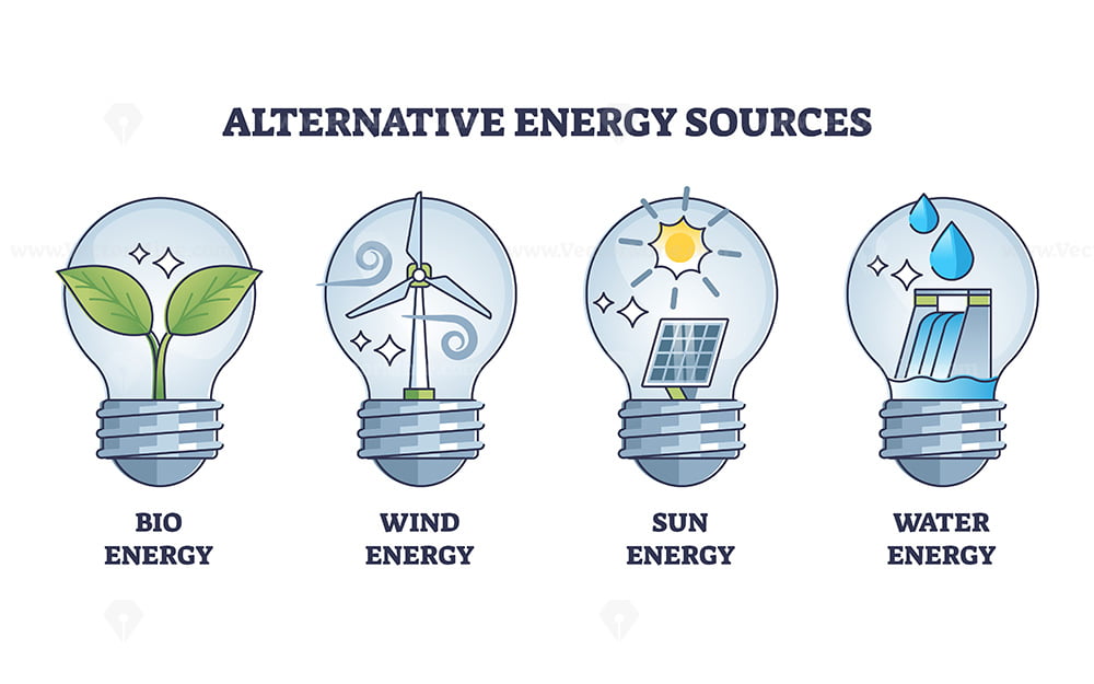 Alternative energy sources with electricity production outline - Alternative Herbal Health Services West Hollywood