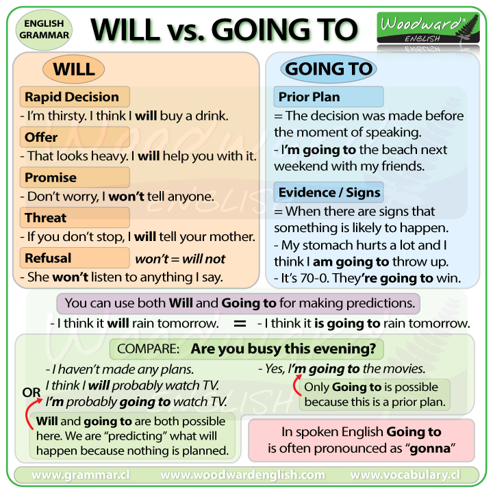 How Will The Current Generation Of Continuous Flow