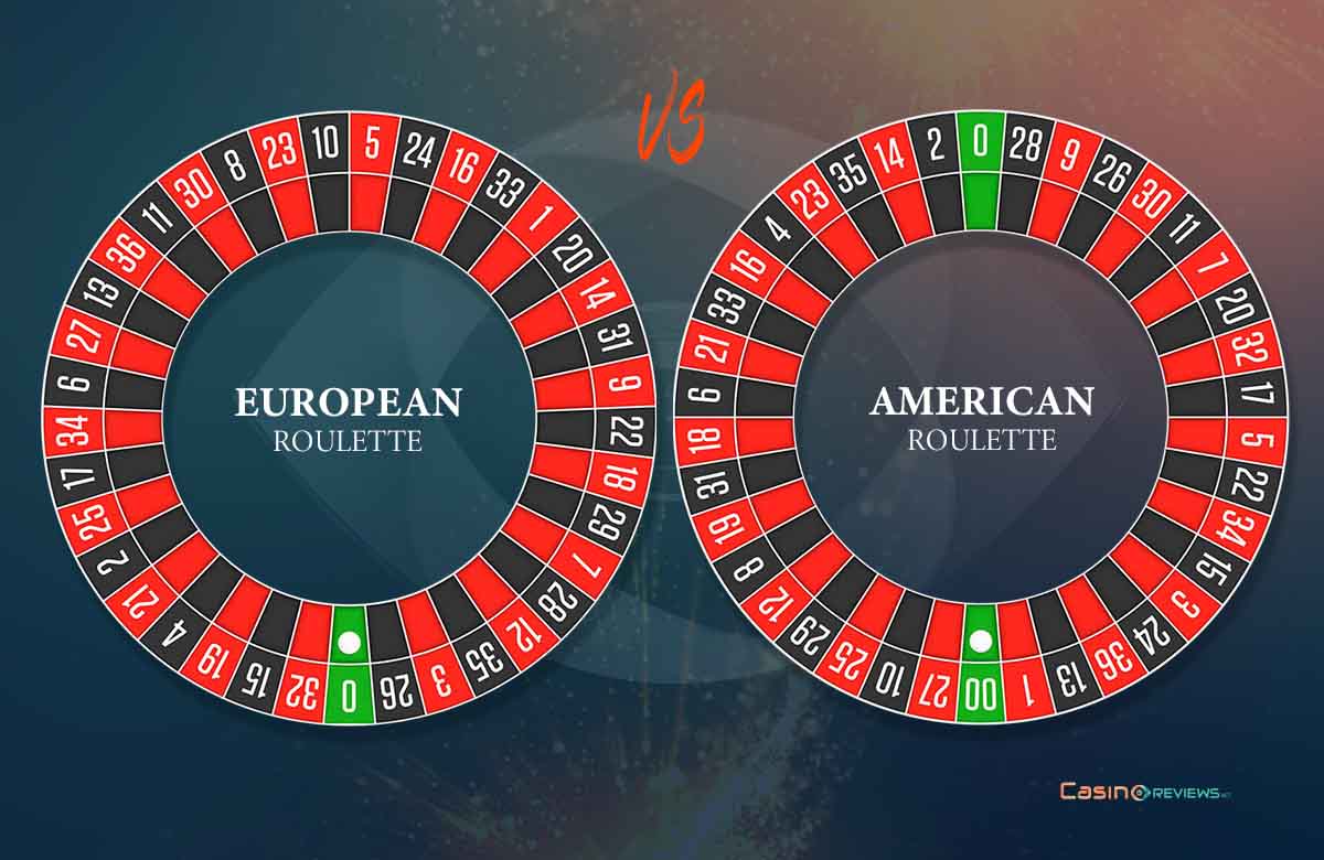 American vs. European Roulette - The Differences Explained - Difference Between American And European Roulette