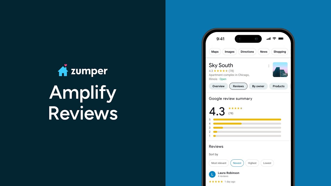 Amplified Wellness Reviews Complaints Consumer Reports