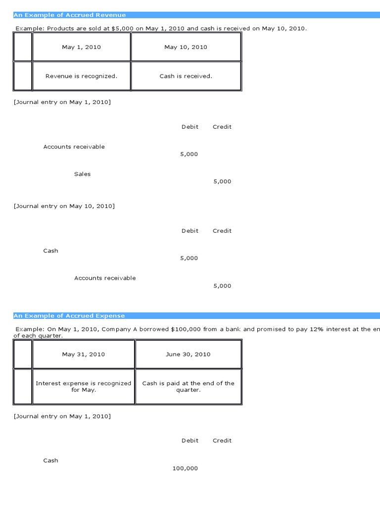 An Example of Accrued Revenue | PDF | Debits And Credits | Accrual - An Accrued Revenue Can Best Be Described As An Amount