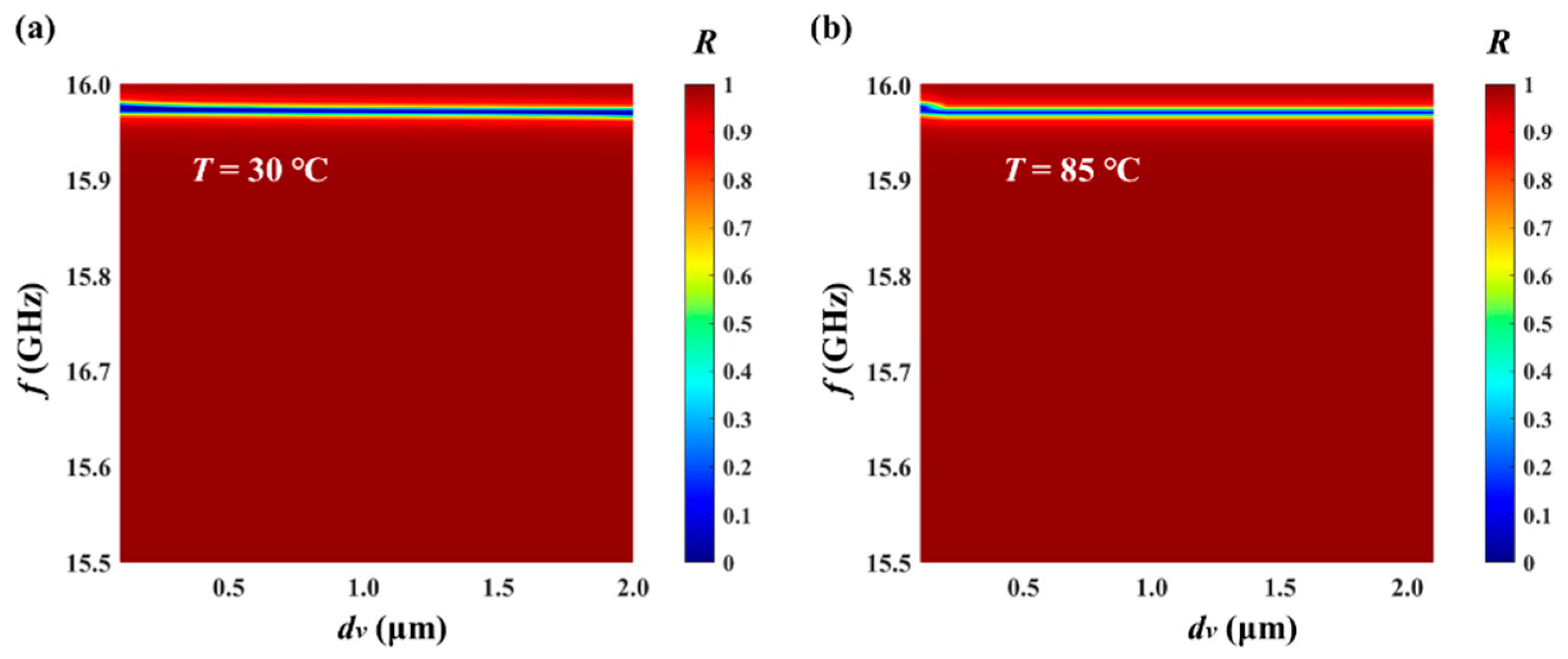 An Optical Date Flip-Flop Based on the Dynamic Coding of a Layered VO2 - An Adjusting Entry For Accrued Expenses Involves