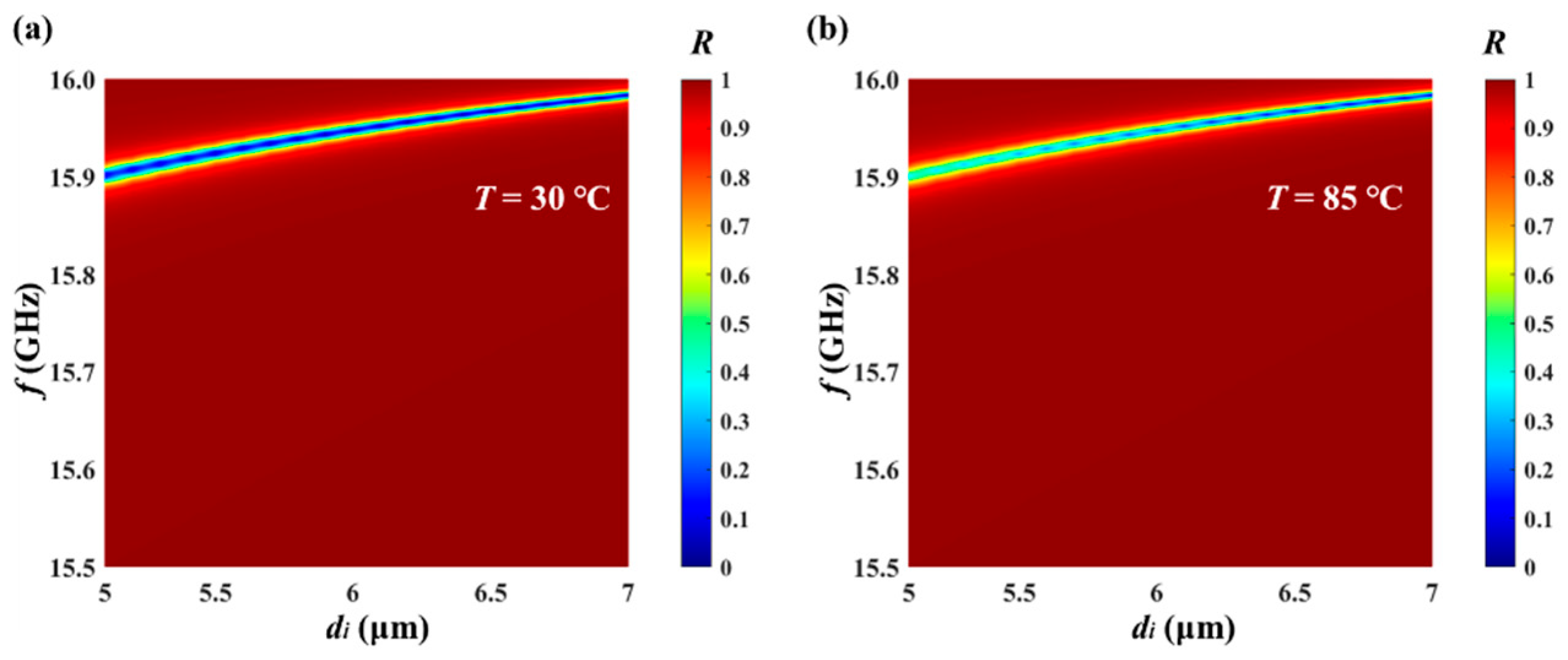 An Optical Date Flip-Flop Based on the Dynamic Coding of a Layered VO2 - An Office Equipment Company Is Evaluating