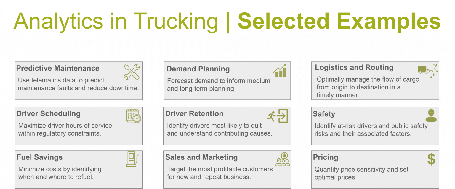 Analytics in Trucking - Resources - First Analytics - Evaluate The Freight Matching And Logistics Analytics Company Truckstop