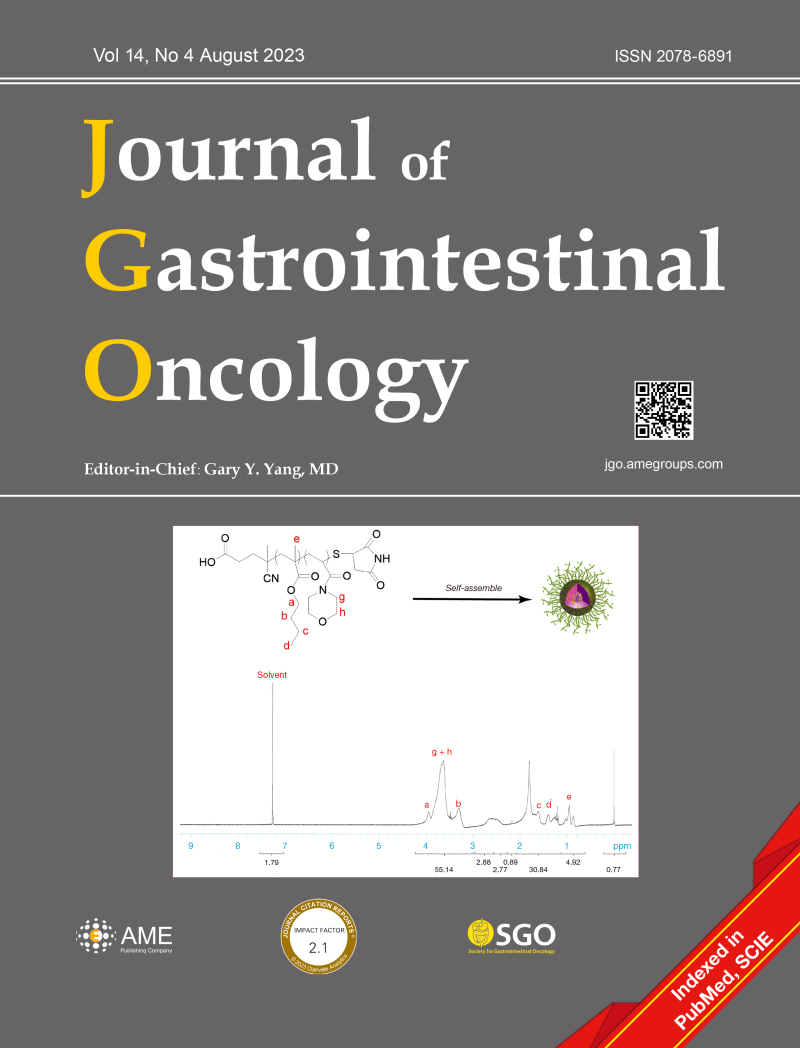Archives - Journal of Gastrointestinal Oncology - Journal Of Gastrointestinal Cancer Impact Factor
