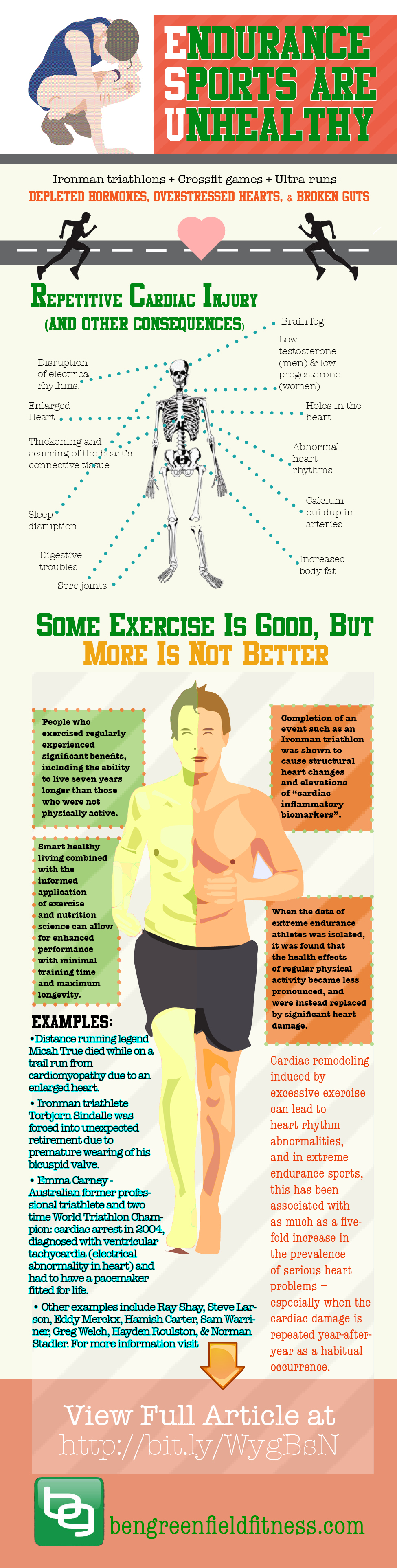 Endurance Athletes May Benefit From Consuming Additional