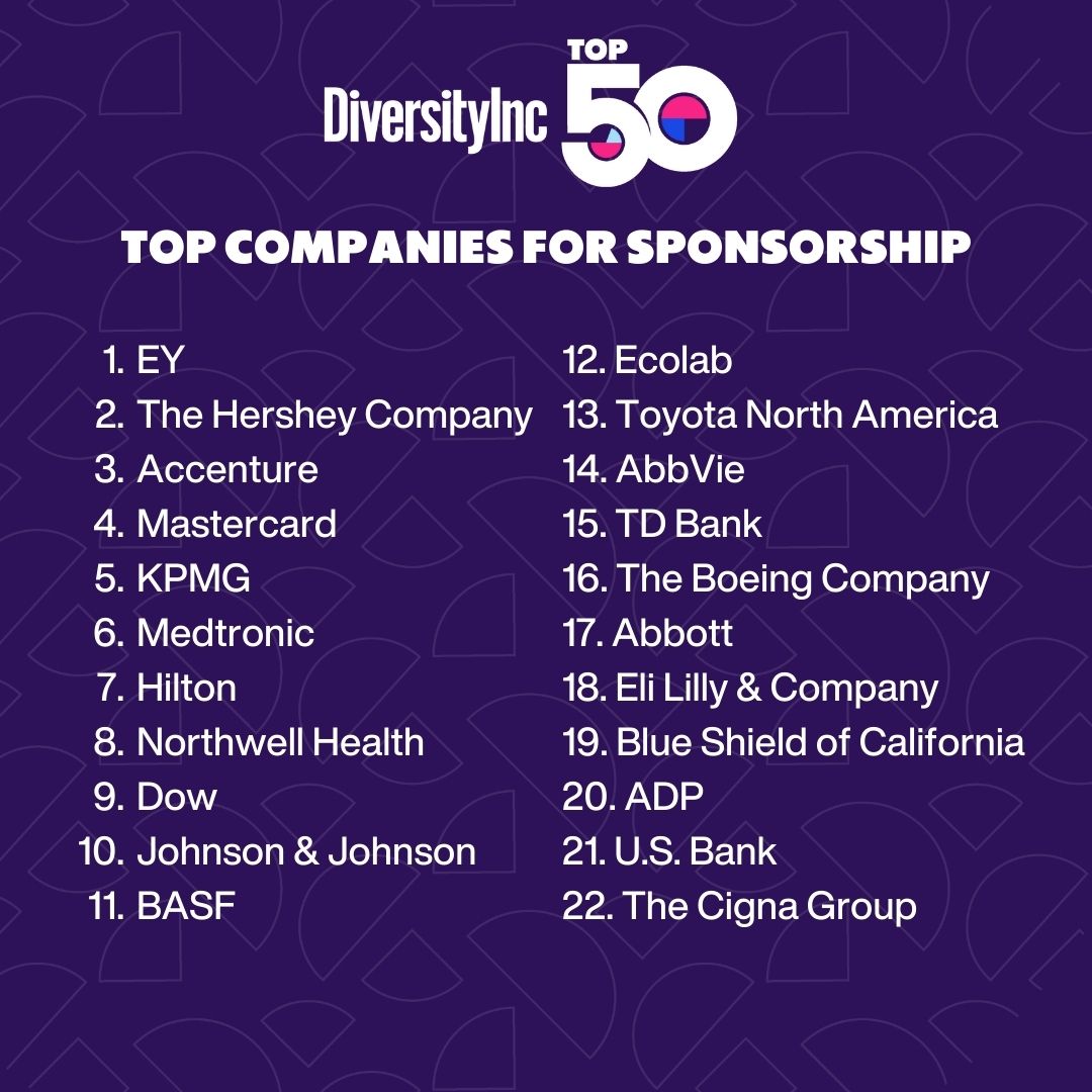 @DiversityInc (@DiversityInc) / Twitter - Diversityinc Top 50 Companies For Diversity 2024