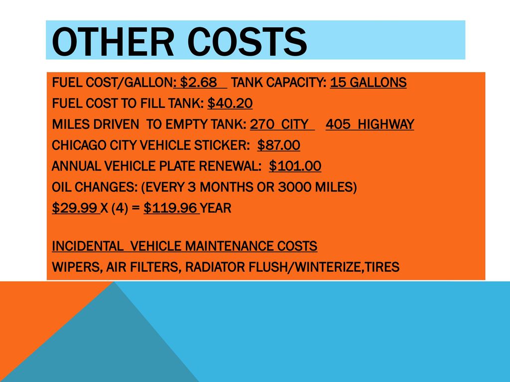 AUTO BUDGET PLAN. - ppt download - Costs For Fuel Oil And Tires Are Examples Of