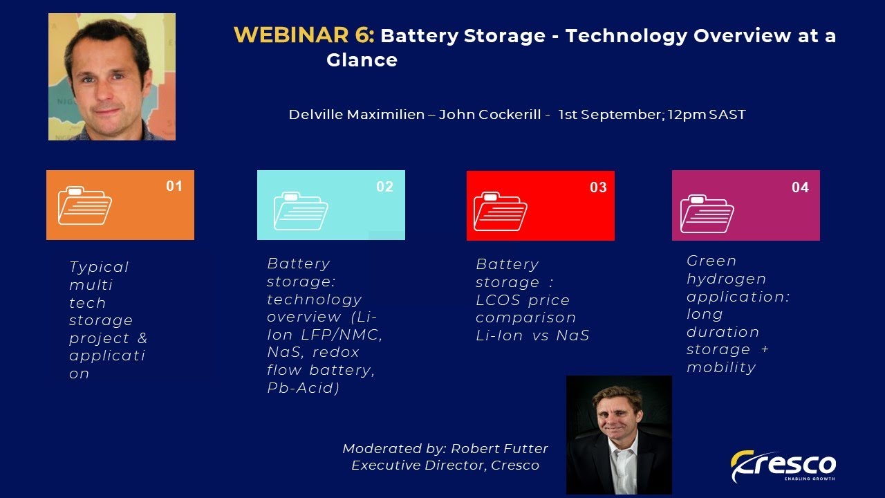 What Is Qualified Battery Storage Technology
