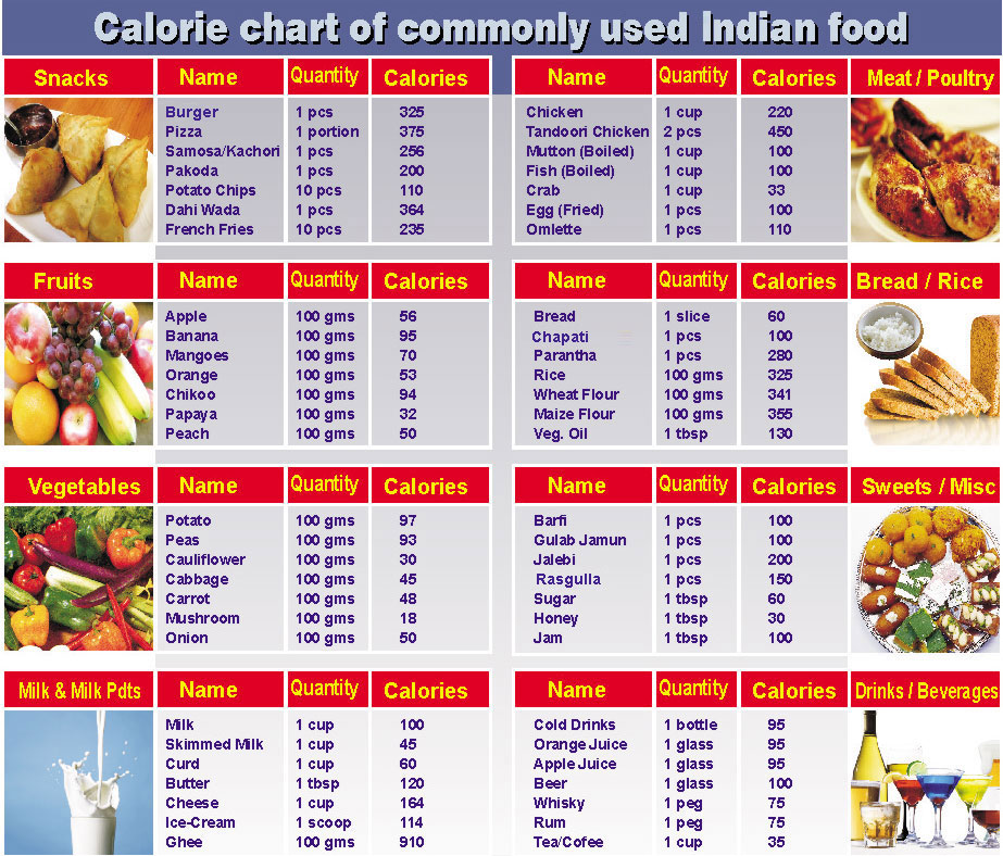 Calories In One Pink Lady Apple