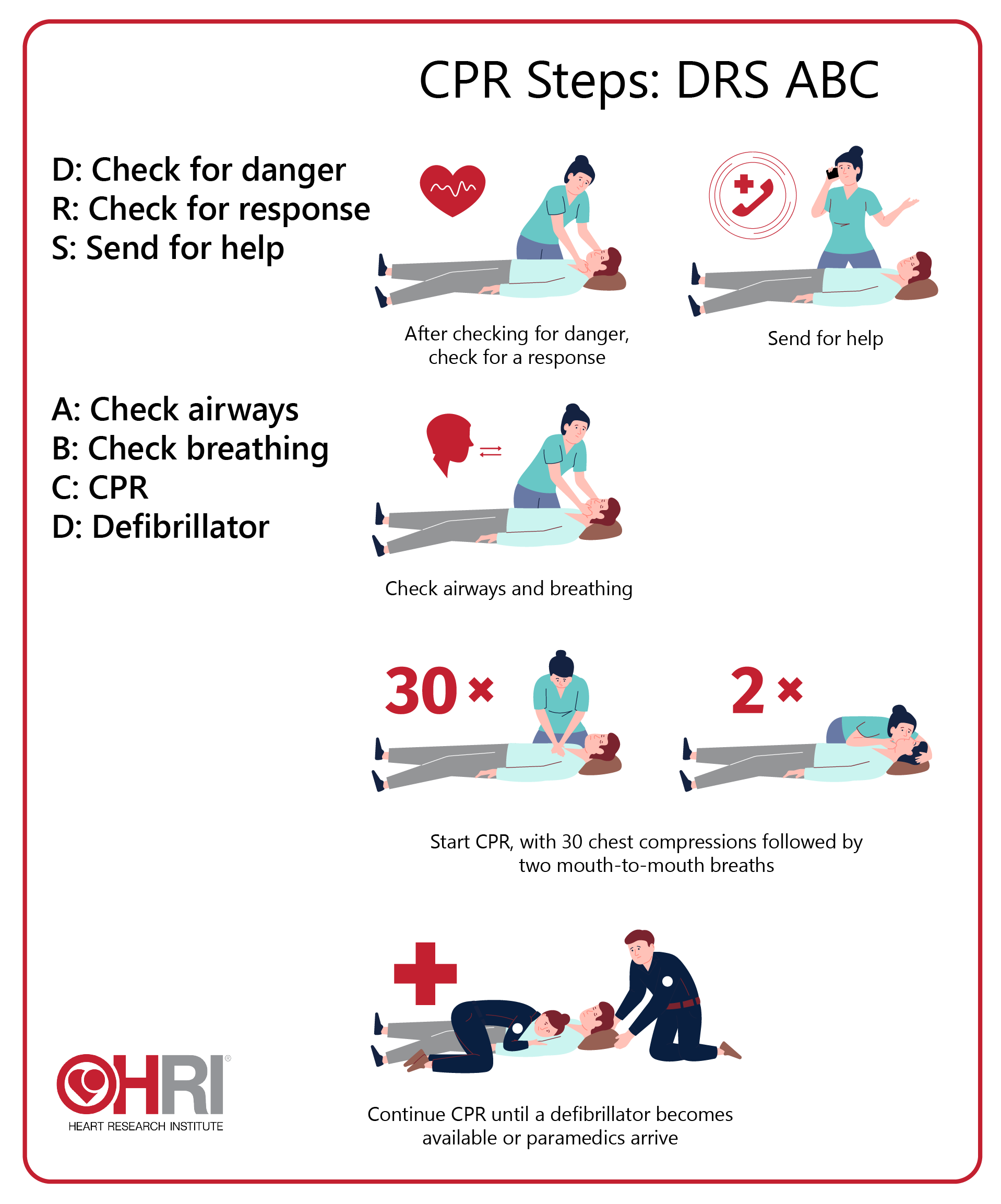 Become a Lifesaver – CPR Guide: How to perform CPR • Heart Research - Cpr Cell Phone Repair Oklahoma City Oklahoma City Ok