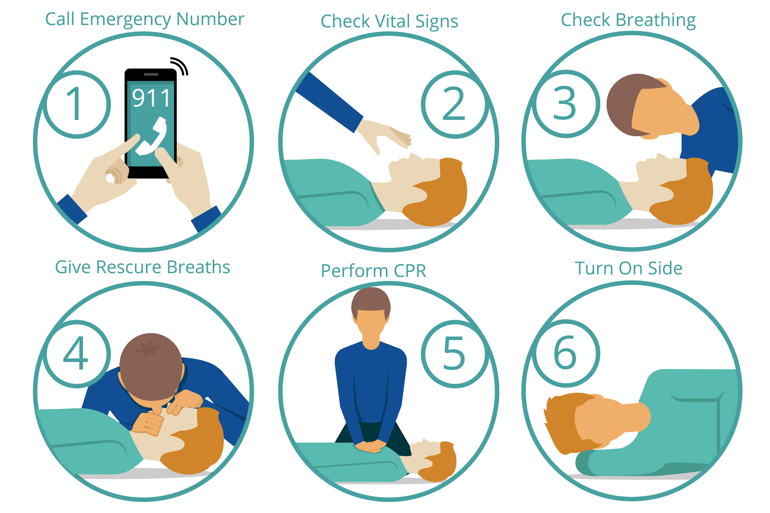 Cpr Cell Phone Repair Oklahoma City Oklahoma City Ok