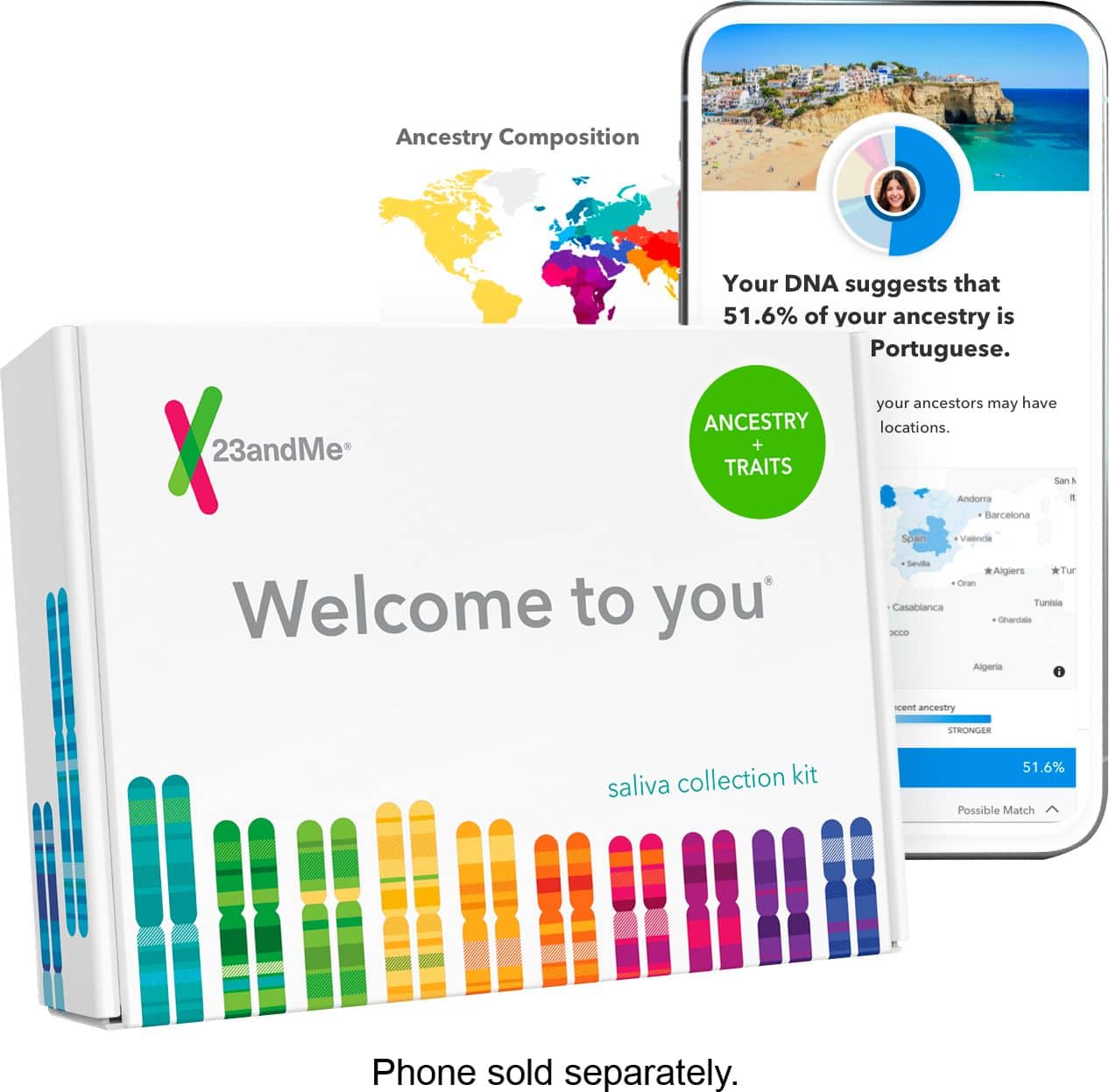Does 23andme Test For Mthfr Gene