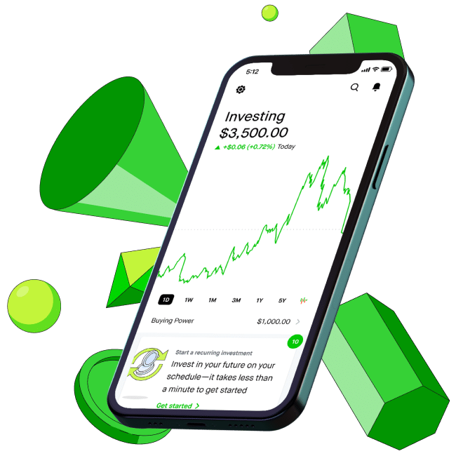 Best Halal Trading Apps & Platforms in 2025 (Compared) - Robinhood Ira Accounts Option Spread Allowed