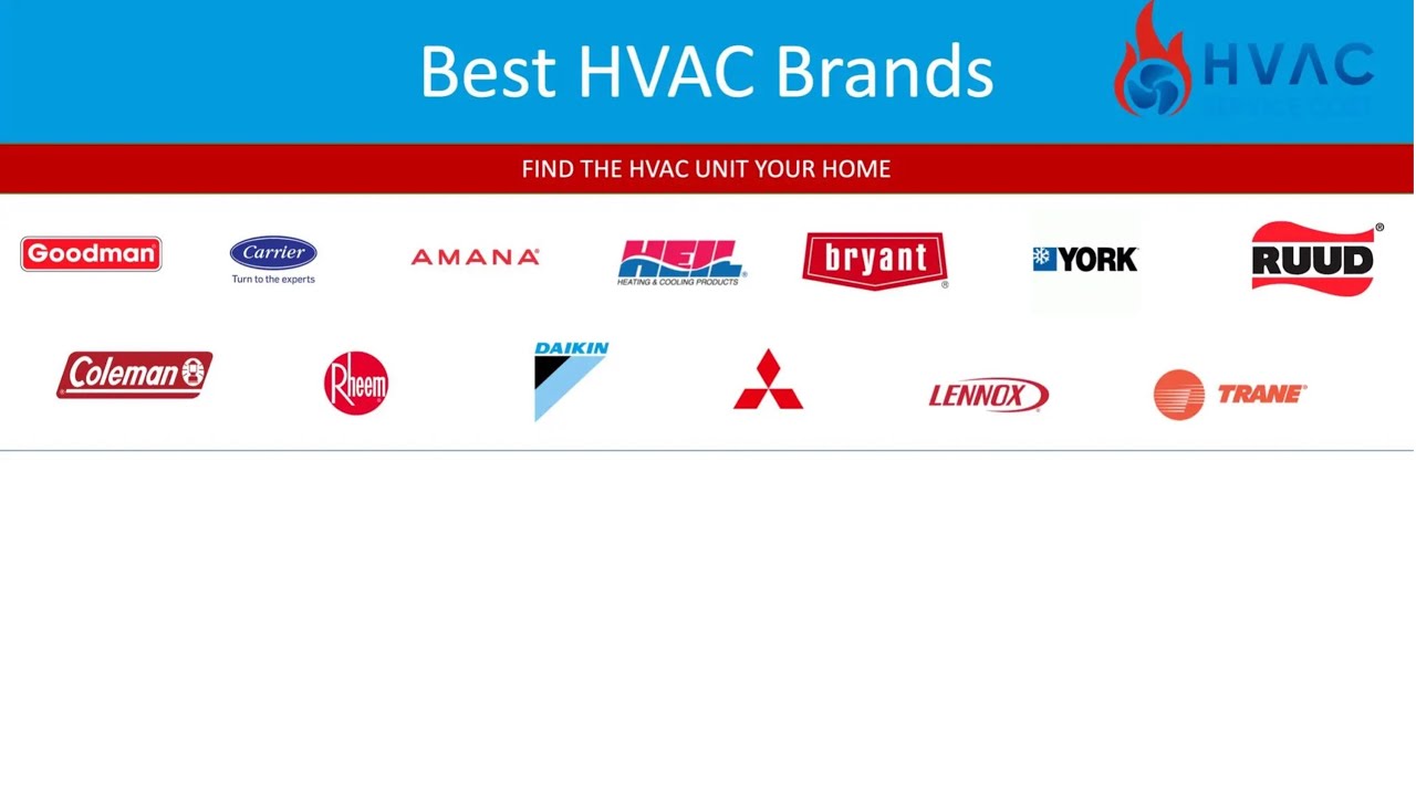 Which Hvac Brand Is Most Reliable