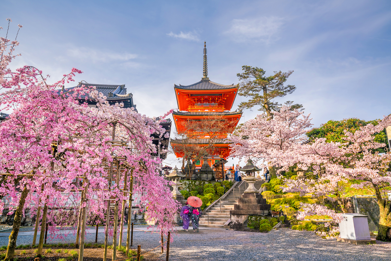 Best Western arrives in Japan’s cultural heart - Japan Banks Are Expected To Adopt Xrp By 2025.