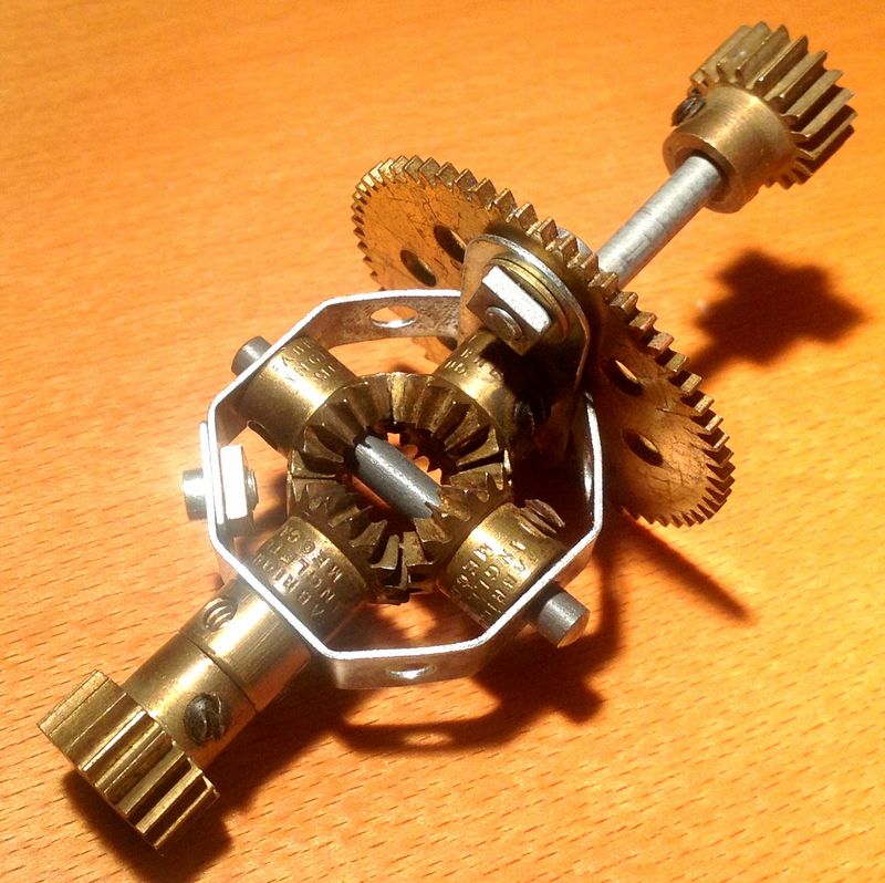 Bevel gear differential | Voitures et motos, Jouet, Idées soudure - Automotive Differential Bevel Gear Sets Market