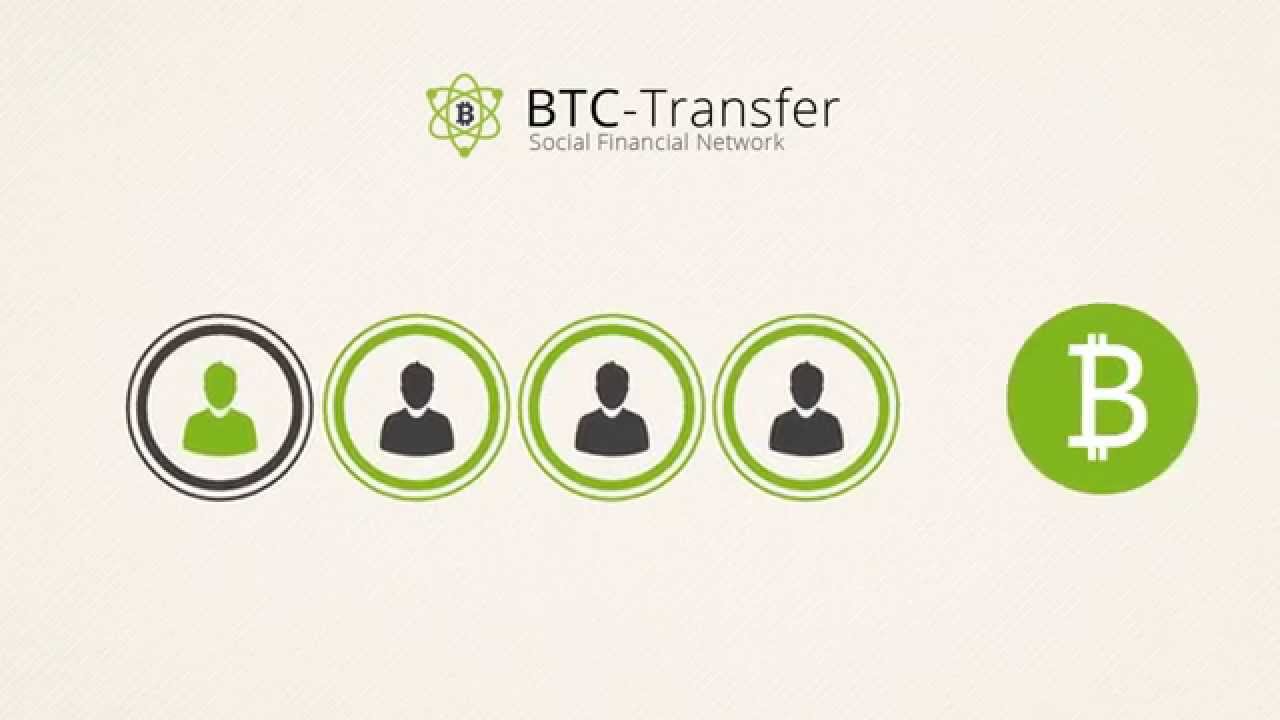 BTC-Transfer | Презентация - YouTube - How Long Does Btc Transfer Take