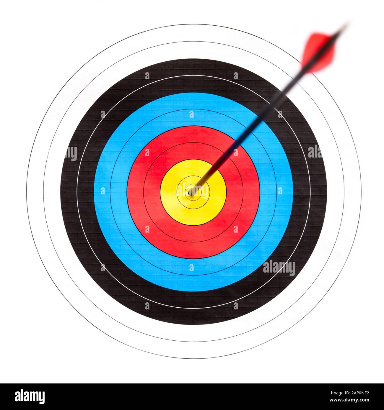 Bullseye - Bullseye American Ingenuity Fund Performance History Graph
