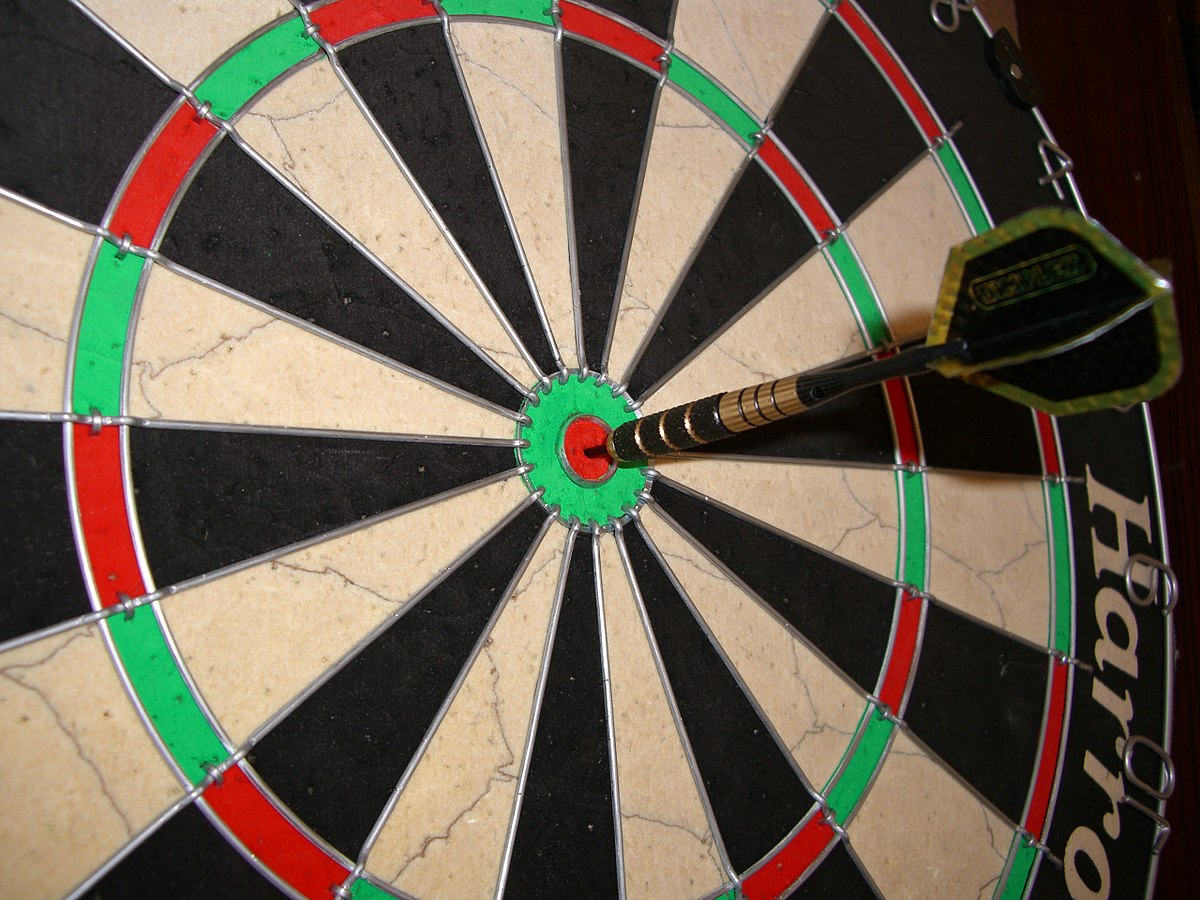 Bullseye American Ingenuity Fund Performance History
