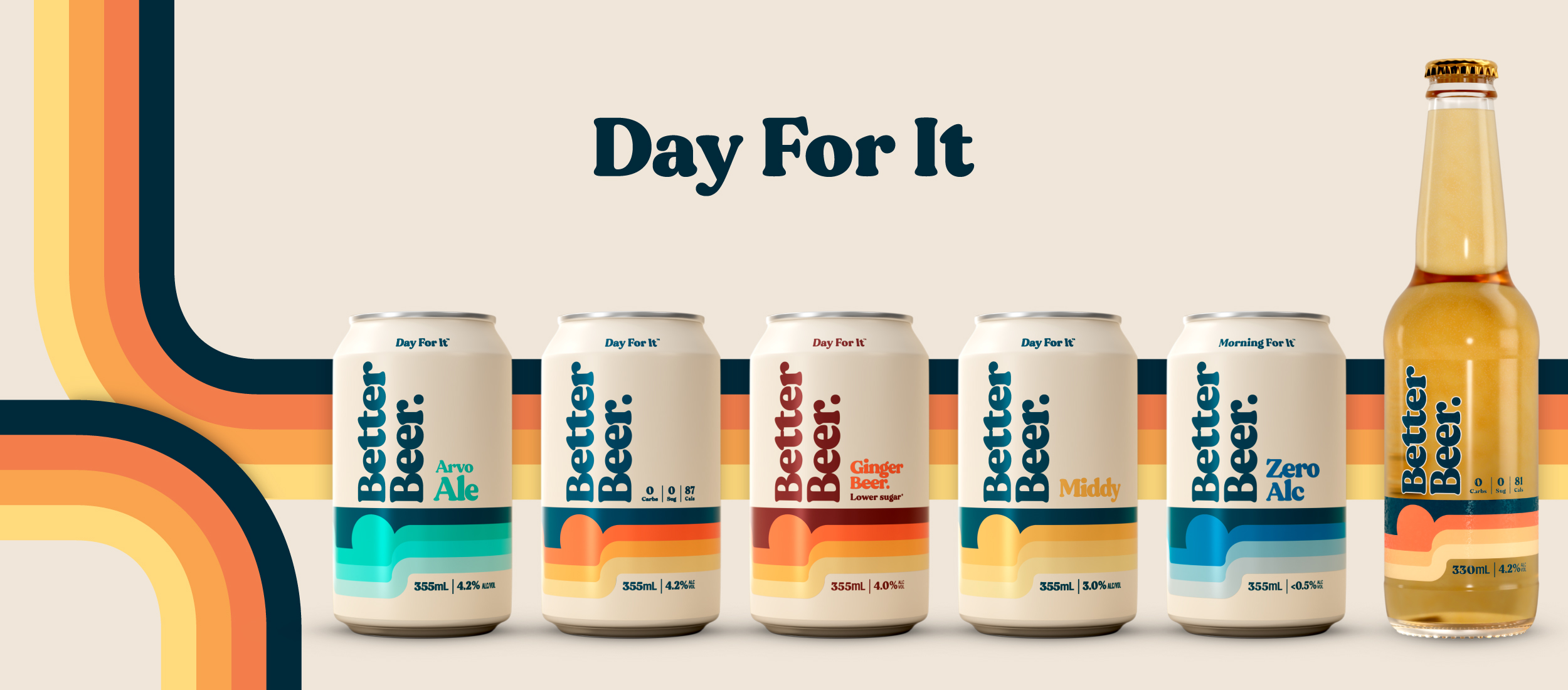 Buy Better Beer Online @Lowest Prices | Better Beer Zero Carb, Zero Alc - What Is Better Than Relief Factor