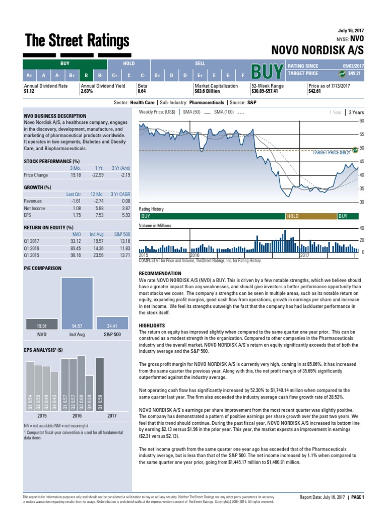Novo Nordisk Itaca Therapeutics Licensing Deal August 2024 Vav1