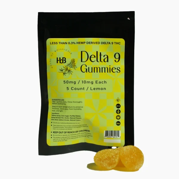 How Long Does Delta 9 Gummy Last