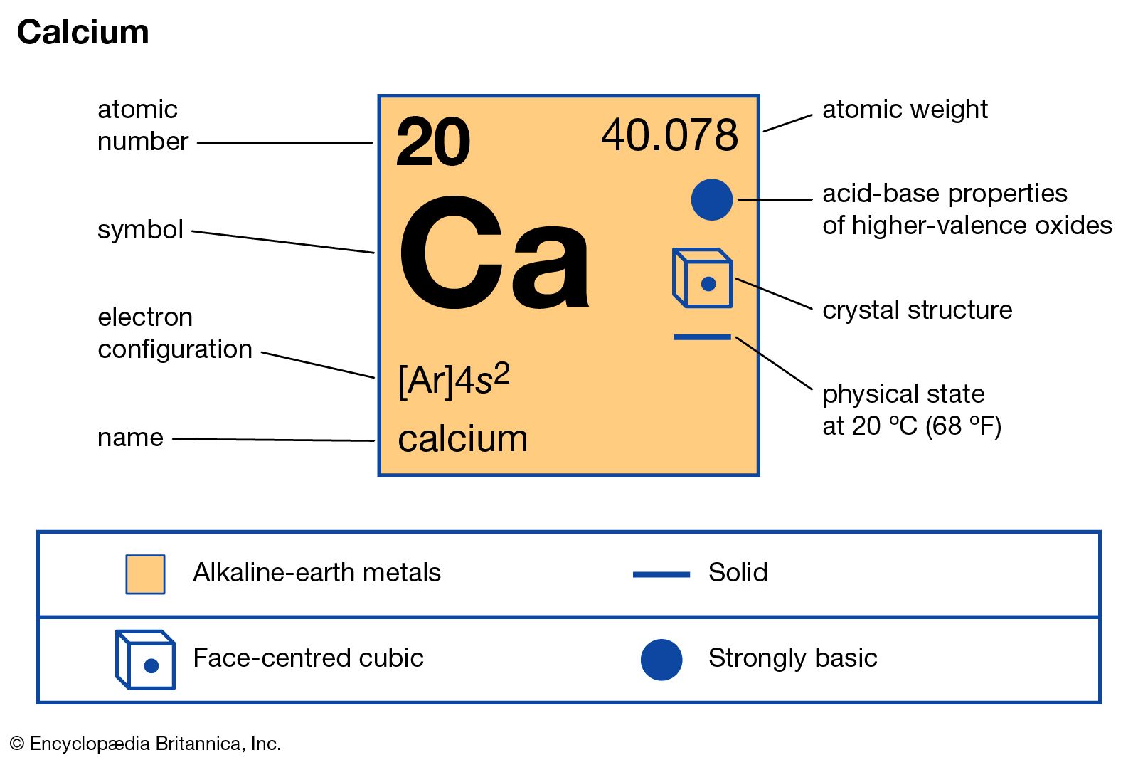 Calcium Citrate Magnesium Zinc Vitamin D3