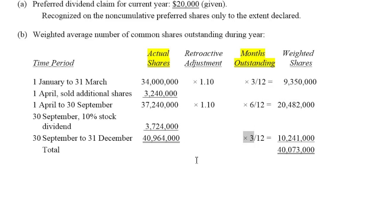 Calculating Basic EPS with Share Dividend and Discontinued Operations - How To Calculate Income From Continuing Operations
