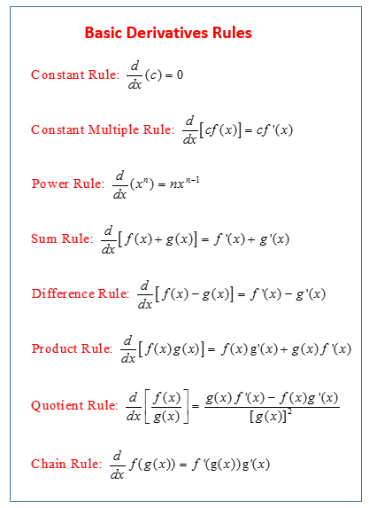 Calculus - Derivative Rules (formulas, examples, solutions, videos) - Derivative Of Acceleration With Respect To Time