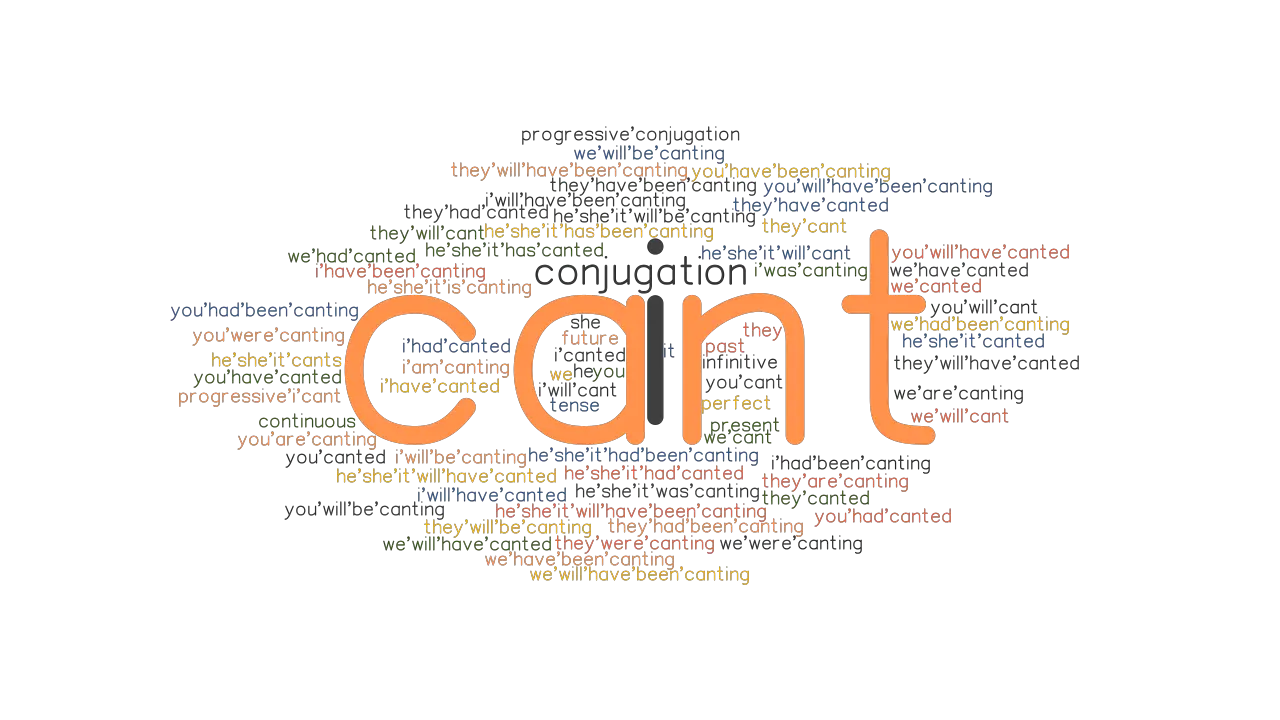 Cant Past Tense: Verb Forms, Conjugate CANT - GrammarTOP.com - Why Cant You Do Confidence Interval For Convenience Sample