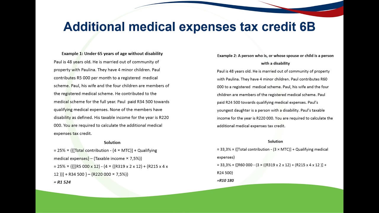 Preventative Care Management Program Tax Credit