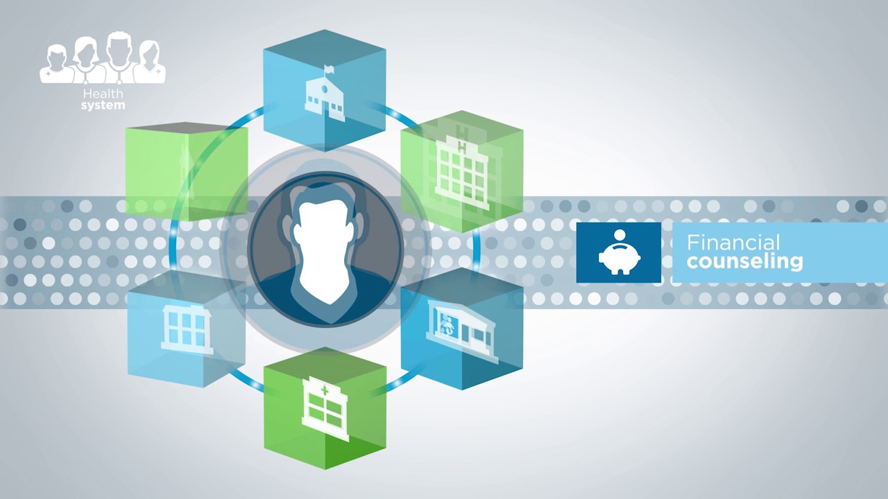 Cerner Integrated Health Solutions 2020 vision - YouTube - Oracle Cerner Healthcare Solutions Private Limited