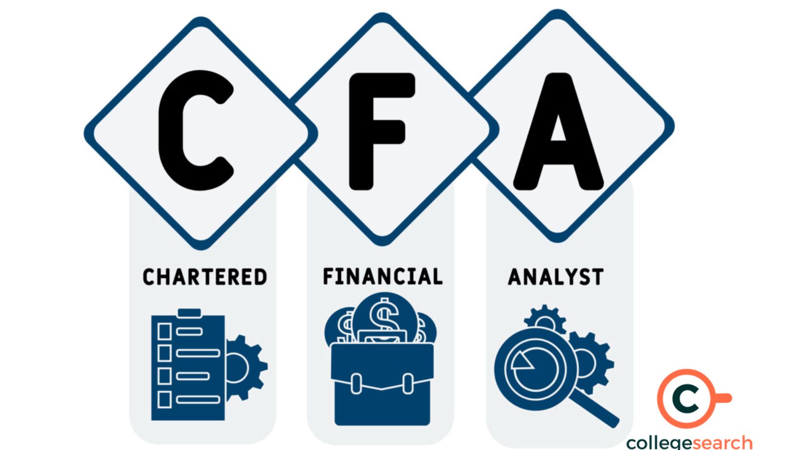 Cfa Level 2 November 2024 Results
