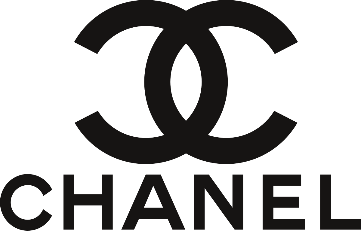 Channel Analysis Enables An Analytics User To