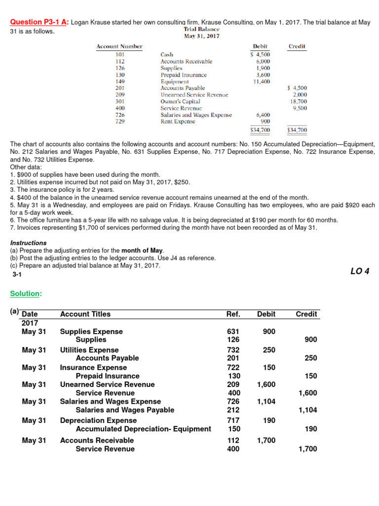 Revenues And Expenses Are Reported In The: