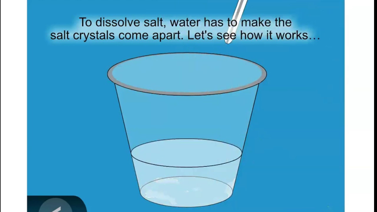 Chapter 1: Fifth Grade Lesson 1.3 Dissolving & Back Again - YouTube - Dissolving Salt In Water Is A Physical Change