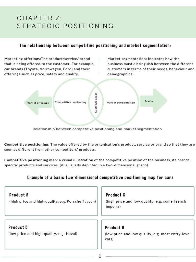 Strategic Positioning Requires Which Of The Following